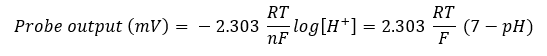 rumur first equations